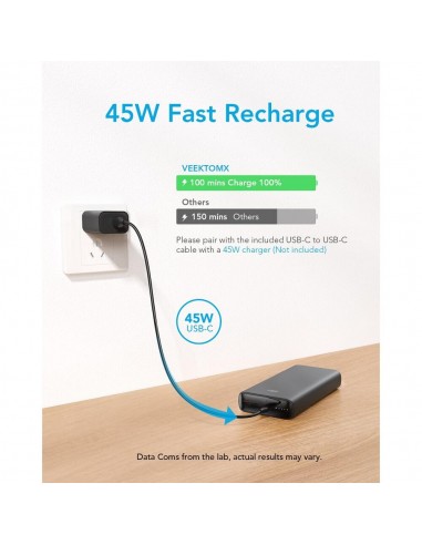 Powerbank T100 Veger 20 000mAh 100W